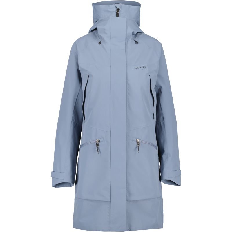 Didriksons Damen Parka Ilma Hellblau 40