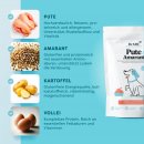 Dr. Sam Hunde Trockenfutter Pute &amp; Amarant