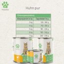 Fellicita Cat Nassfutter Huhn Pur