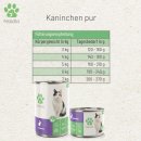 Fellicita Cat Nassfutter Kaninchen Pur