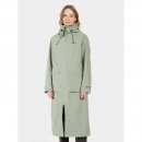 Didriksons Damen Parka Nadja