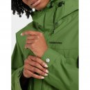 Didriksons Damen Parka Thelma