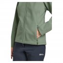 Jack Wolfskin Damen Jacke Bornberg