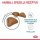 ROYAL CANIN Hairball Care Katzenfutter trocken gegen Haarballen 0,4 Kg